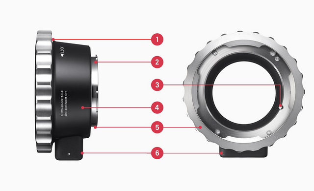 Convertisseur de Monture SIGMA MC-31